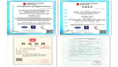 China Honesty &amp; Faith Hardware Products Co.,Ltd Perfil da companhia